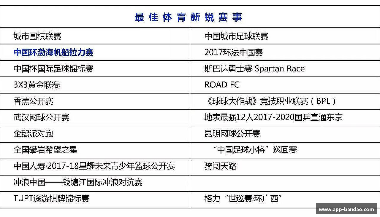 半岛体育官方网站强者征途，梦想起航！